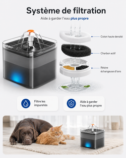 Fontaine pour animaux avec filtre multicouche